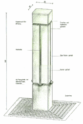 Vorschau Plan Brunnen